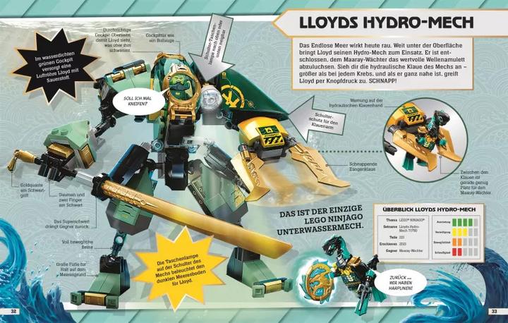Image du produit LEGO® NINJAGO® Mächtige Roboter (Allemand, Julia March, 2022)