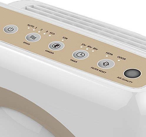 Actual product image Coway AP-1512HH (109 m²)
