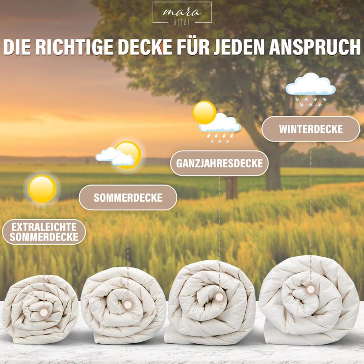 Produktbild Mara Vital Schurwolldecke (1 g, 200 x 200 cm)