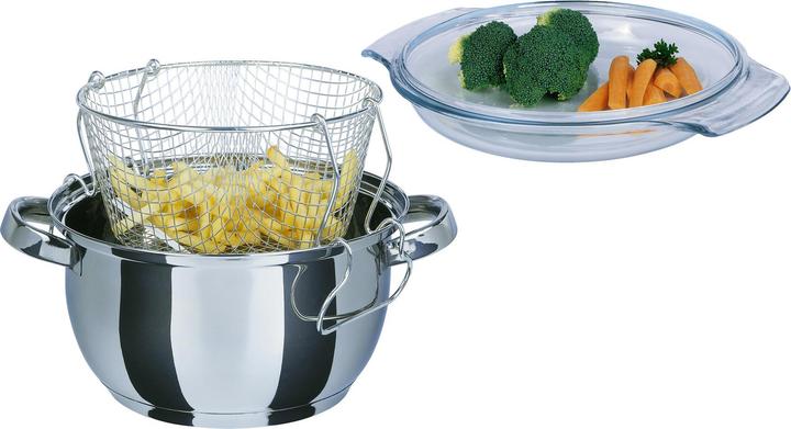 GSW Deep frying pot (Pot, Stainless steel)