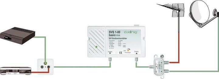Immagine prodotto Axing SVS 1-00 Amplificatore a banda larga