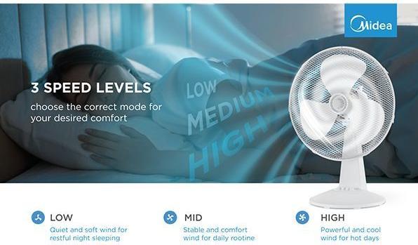 Actual product image Midea Table fan,,, 3 speeds, mechanical, noise level:, Oscillation 80°, Tilting +24° -12° (60 dB)