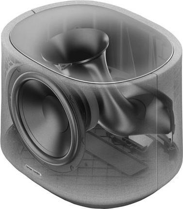 Produktbild Harman/Kardon Citation Sub (WLAN, WiSA, Bluetooth)