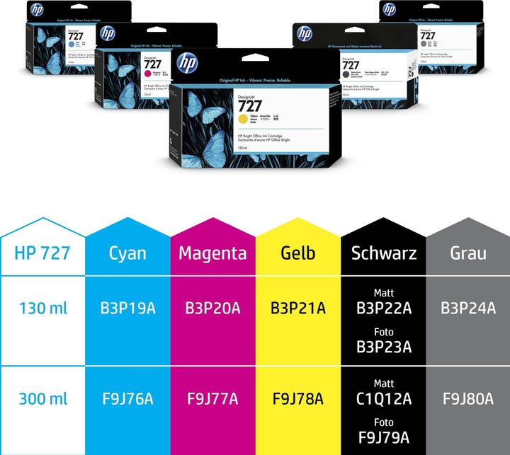 Immagine prodotto HP 727 (PBK)