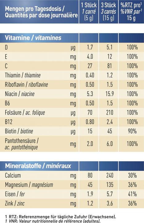 Valori nutrizionali e ingredienti Nestrovit cioccolato noir N18 (50 Pezzo/i, 544 g)