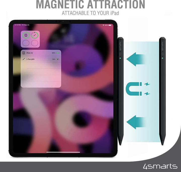 Actual product image 4smarts Pencil Pro 3