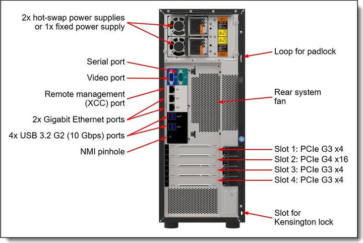Energy Label Lenovo ThinkSystem ST250 V2 7D8F - Server - Tower - 4U - 1-Way - 1 x Xeon E-2378 / 2.6 (Intel Xeon E-2378, 32 GB, Tower Server)