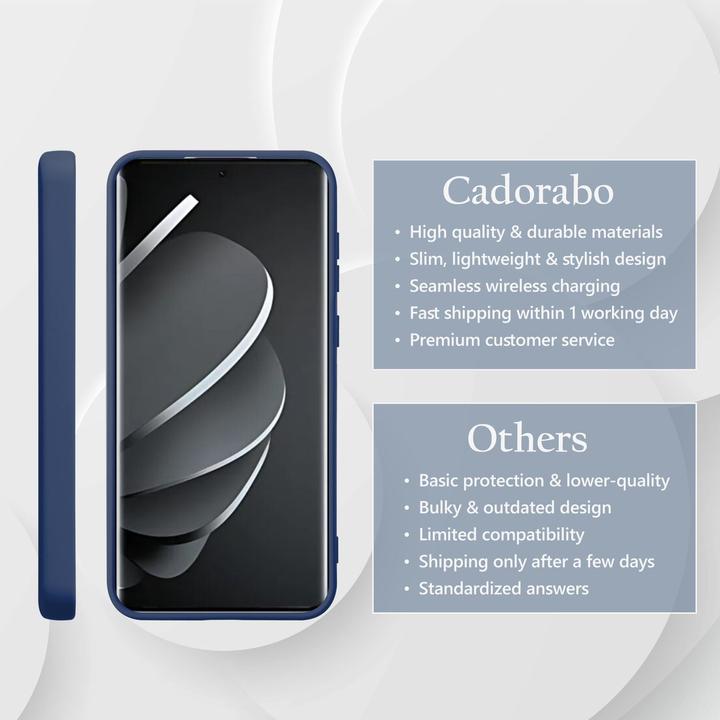 Actual product image Cadorabo Case for Xiaomi Redmi Note 14 Pro 5G TPU Liquid Silicone Cover (Xiaomi Redmi Note 14 Pro 5G)