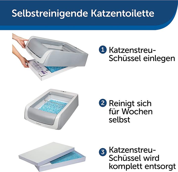 Image du produit PetSafe ScoopFree