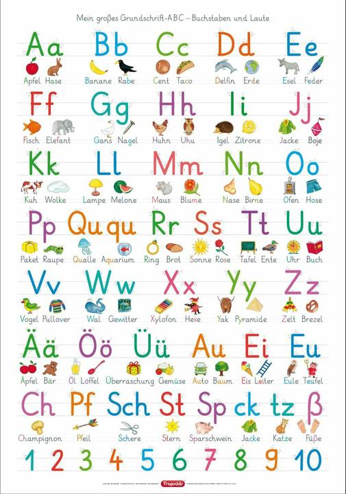 Produktbild Fels:Fragenbär-Lernposter: Mein grosses (Deutsch)