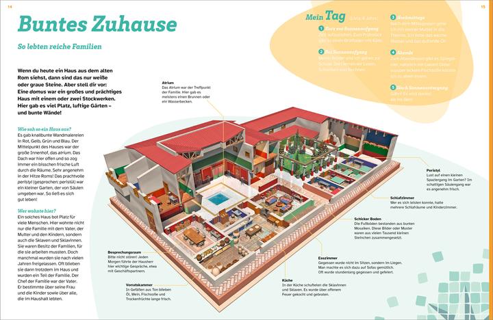 Produktbild Tessloff WAS IST WAS Das alte Rom. Eine Stadt verändert die Welt (Deutsch, Dr. Andrea Schaller, 2024)