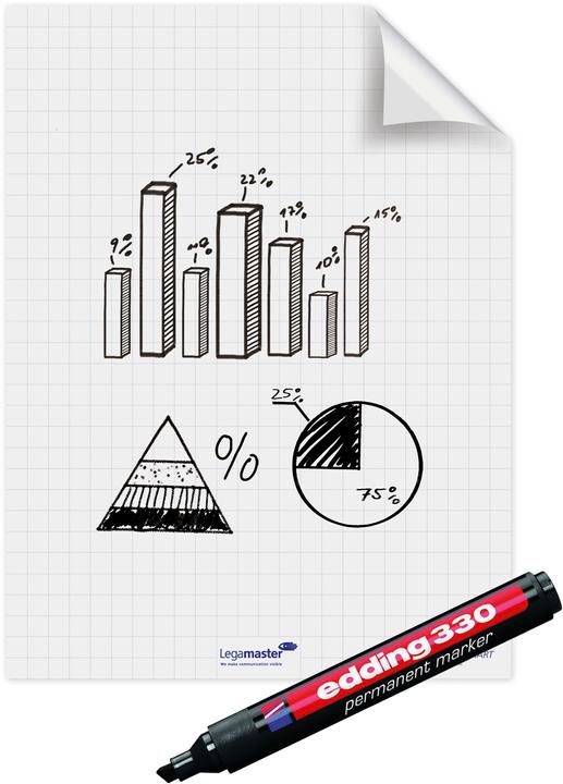 Legamaster Lavagna a fogli mobili Magic-Chart