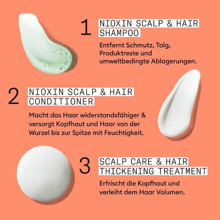 Actual product image Nioxin Starter Set 4, 2x/1x40ml (350 ml, Liquid shampoo)