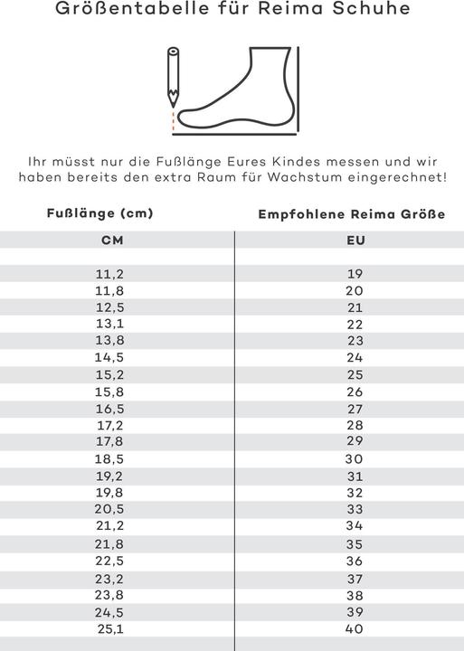 Produktbild Reima Passo 2.0 Klettschuhe (27)