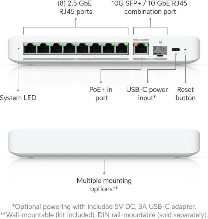Produktbild Ubiquiti UniFi Flex 2.5G (9 Ports)