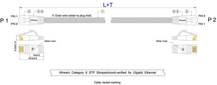 Produktbild Wirewin Netzwerkkabel (STP, CAT6, 5 m)