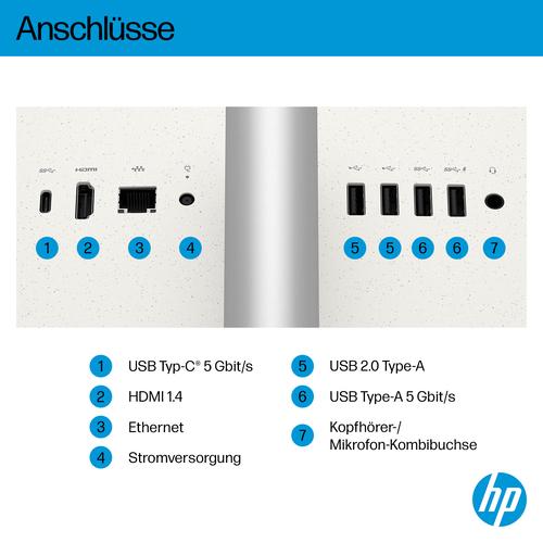 Produktbild HP 27-CT2473NG 27 AIO R7-AI-350 (AMD Ryzen AI 7 350, 16 GB, 512.00 GB)