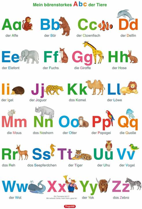 Produktbild Fragenbär-Lernposter. Mein bärenstarkes (Deutsch, 2013)