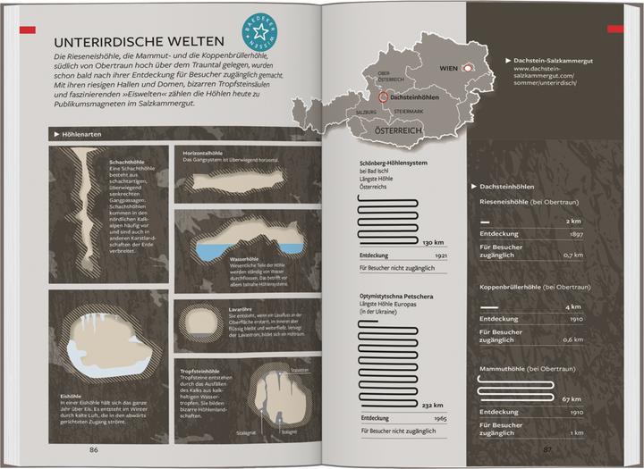 Image du produit Reiseführer Salzburger Land, Salzburg, Salzkammergut (Allemand, Madeleine, Spath, Stefan/Borowski, Birgit/Reincke, 2023)