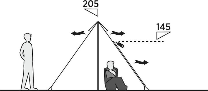 Actual product image Easy Camp Moonlight Spire (5.20 kg, 4 persons)