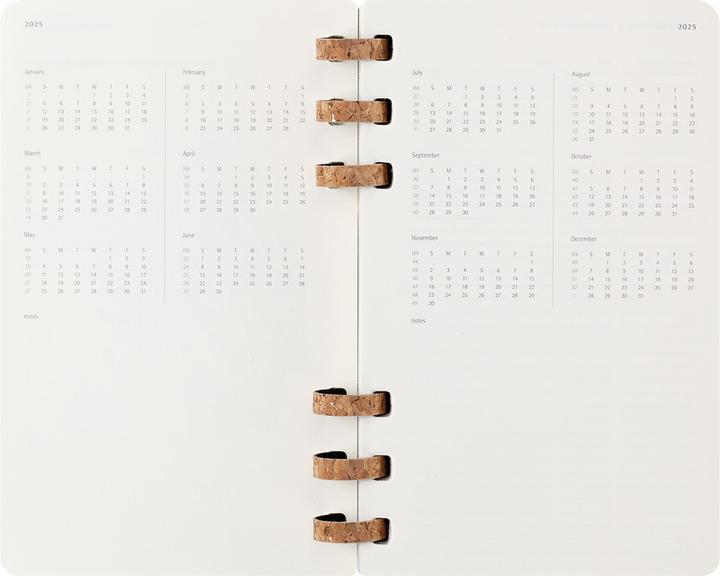 Produktbild Moleskine Life (A5, Englisch)