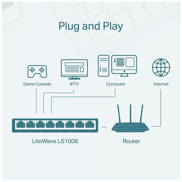 Actual product image TP-Link LS1008 (8 Ports)