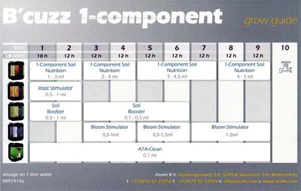 Image du produit Atami Terreau B'cuzz 1 composant 5 litres (5 l)