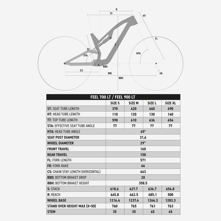 Immagine prodotto Rockrider 700 LT