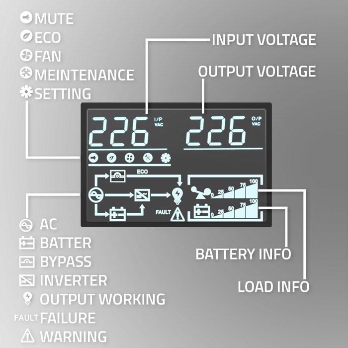Produktbild Qoltec ZASILACZ AWARYJNY UPS 6KVA | 6000W | POWER FACTOR 1.0 | LCD | EPO | USB | ON-LINE (6000 VA, 6000 W, Online-Doppelwandler USV)