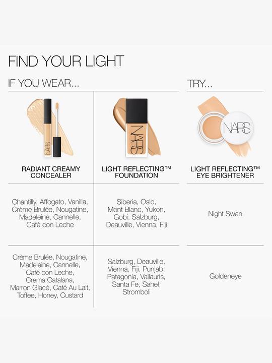 Image du produit NARS Cosmetics Night Swan (Night Swan)