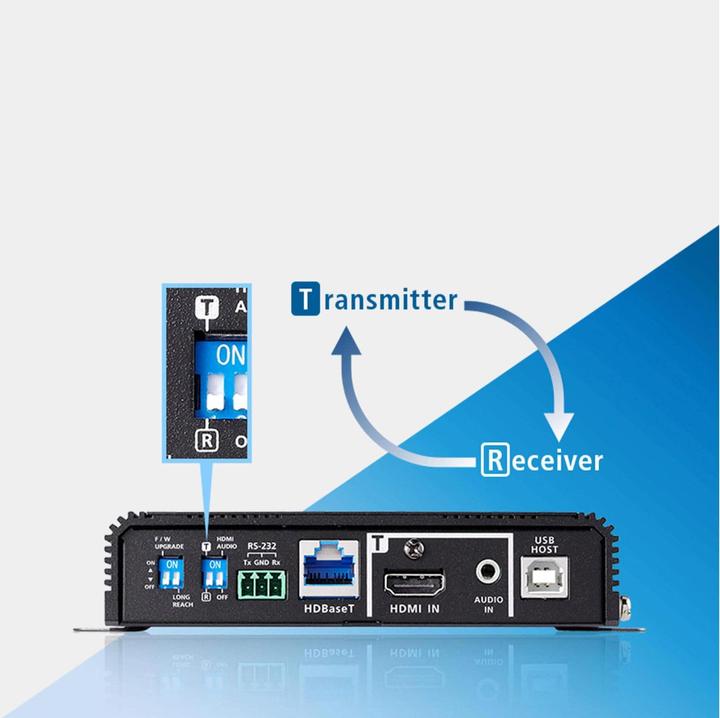 Actual product image Aten HDMI HDBaseT-Lite Extension