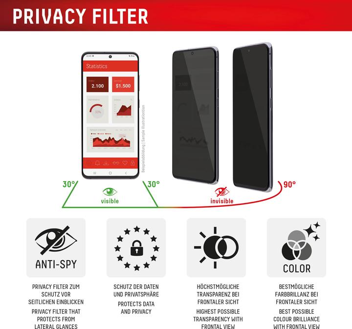 Produktbild Displex Privacy Glass, Privacy Full Cover Panzerglas (1 Stück, Apple iPhone 16 Pro)