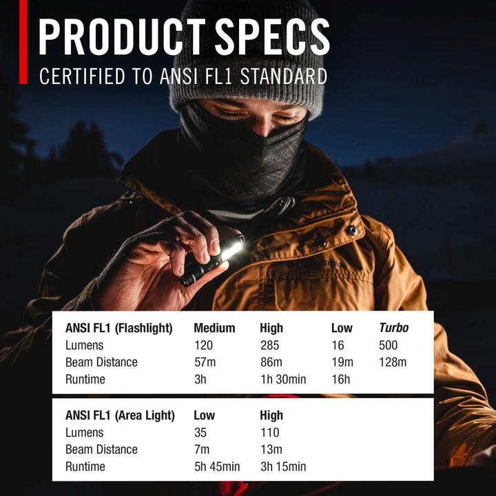 Produktbild Coast KL30R (8.10 cm, 500 lm)