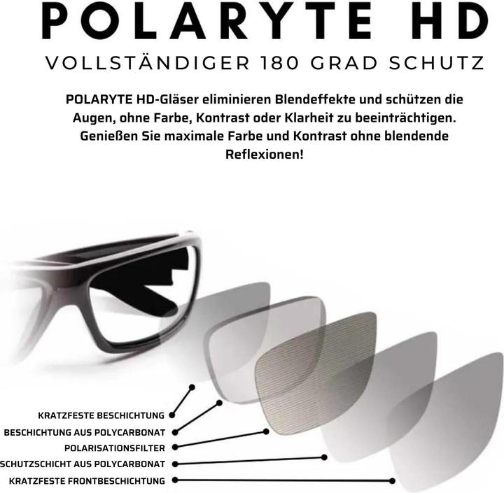 Immagine prodotto Best direct Polaryte HD Set
