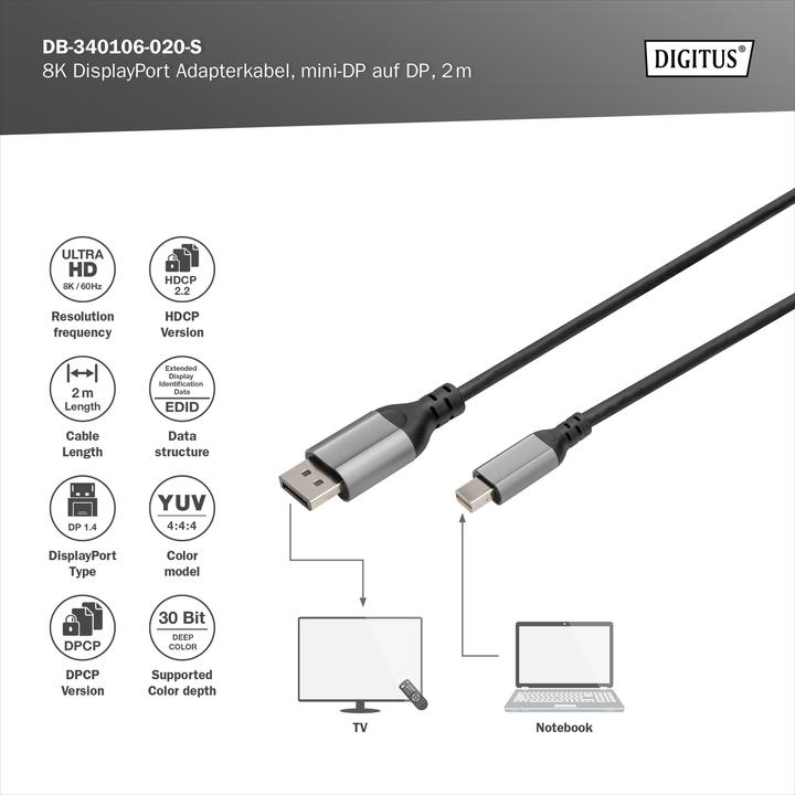 Image du produit Digitus Mini DisplayPort - DisplayPort (2 m, DisplayPort)