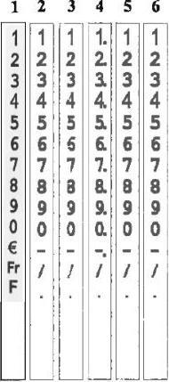 Image du produit Contact Étiqueteuse de prix Premium 6.26