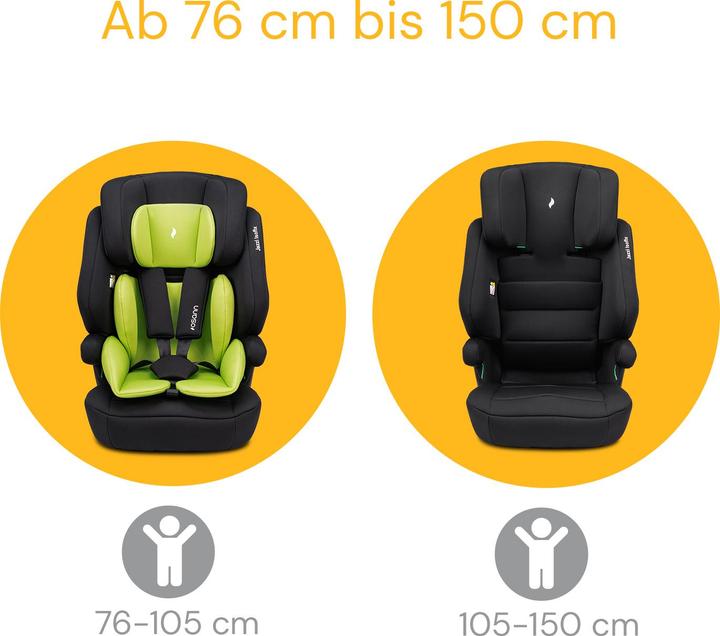 Image du produit Osann Jazzi Isofix (Rehausseur de siège pour enfant, Norme ECE R129/i-Size)