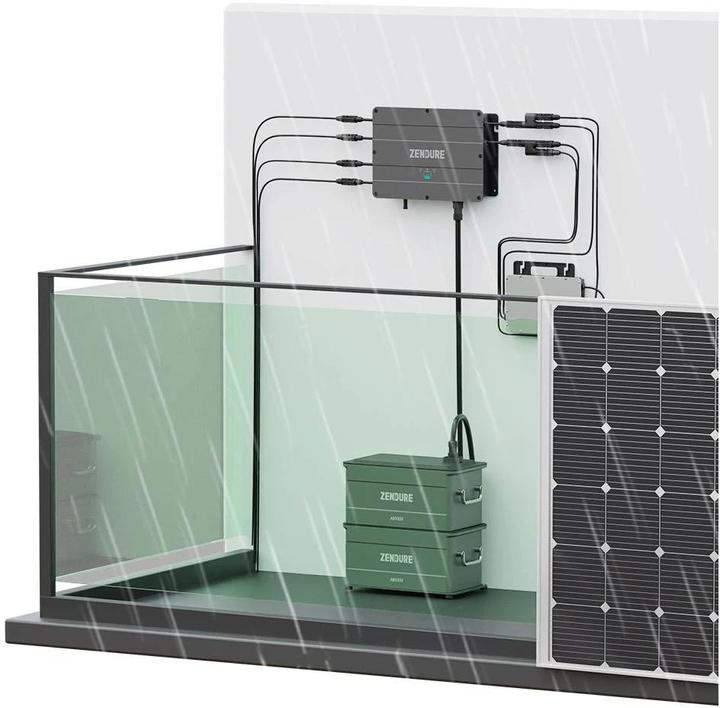 Produktbild Zendure 5075 ZDSPVH1200 Solar-Regelsystem (Solarstecker)