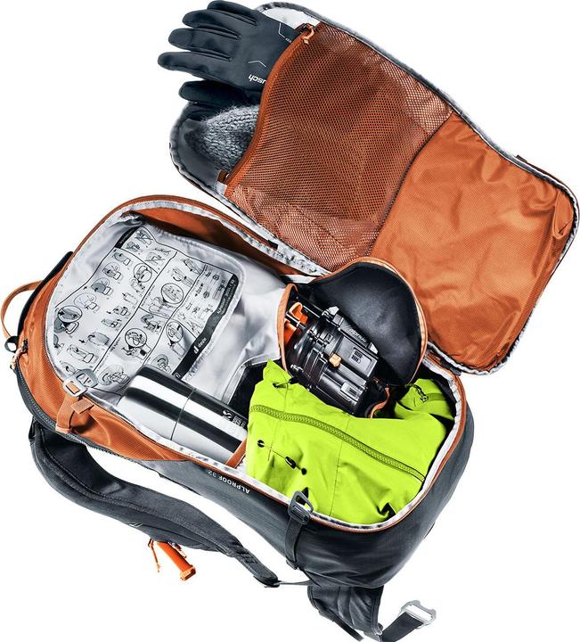 Actual product image Deuter Alproof 32 (32 l)