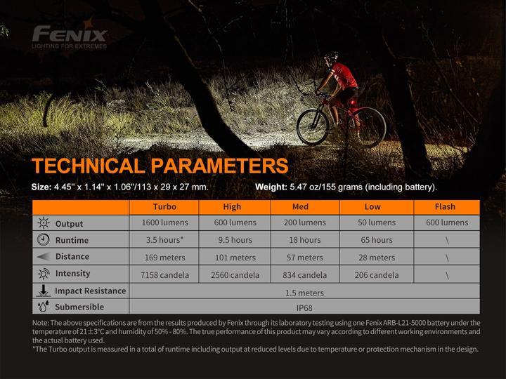 Actual product image Fenix BC26R (1600 lm)