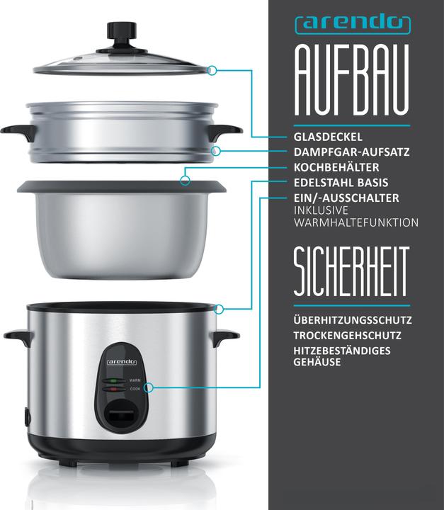 Actual product image Arendo Rice cooker EDO