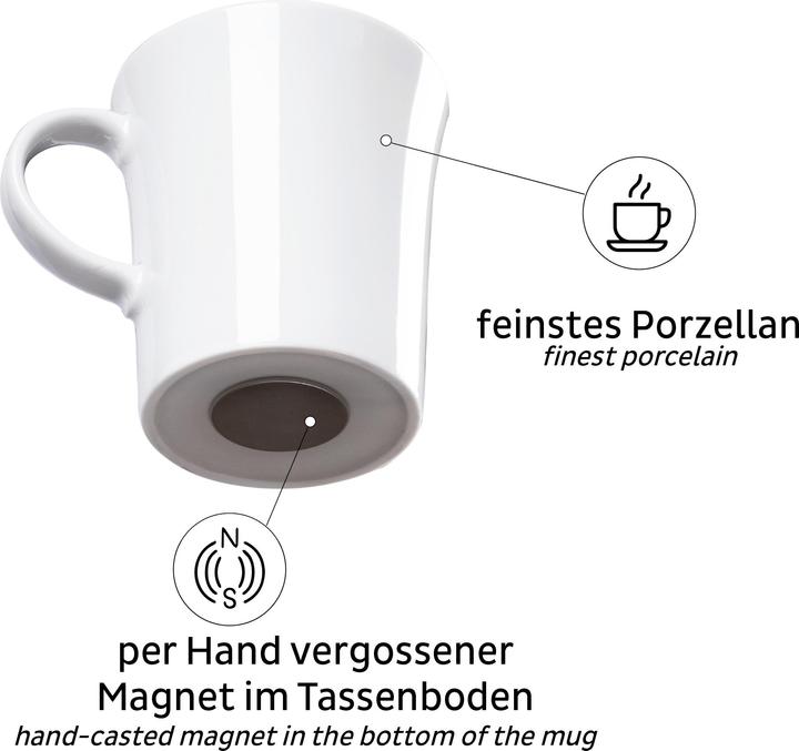 Produktbild Silwy Henkel-Tassen 2er-Set