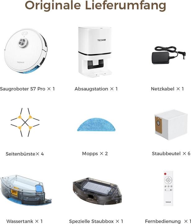 Actual product image Tesvor S7PRO AES Saugroboter mit Wischfunktion