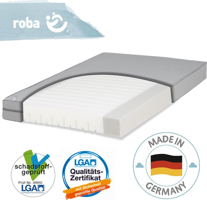 Produktbild Roba Air Balance Premiummesh (60 x 120 cm)