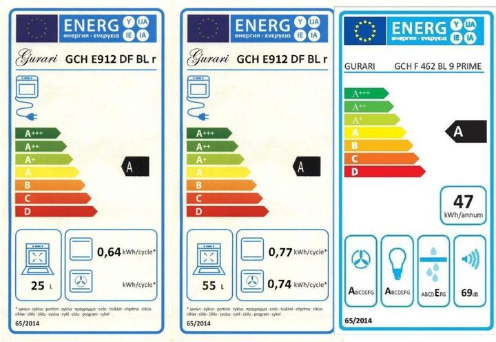 Etichetta energetica Gurari GCH E 912 DF BL R + GCH 462 Bl 9 Prime