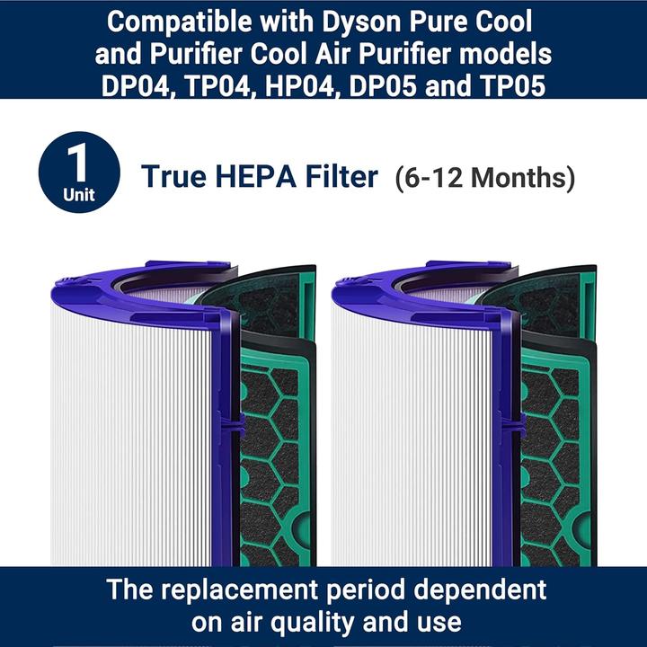 Produktbild Facecool Ersatzfilter für Dyson Luftreiniger (1 x)
