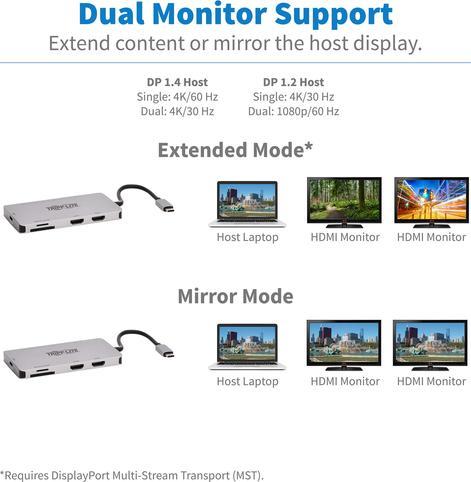 Produktbild Eaton USB-C Dock Dual Display - 4K 60Hz HDMI USB 3.2 Gen 1 USB-A Hub Memory Card 100W PD C (USB-C, 2 Ports)