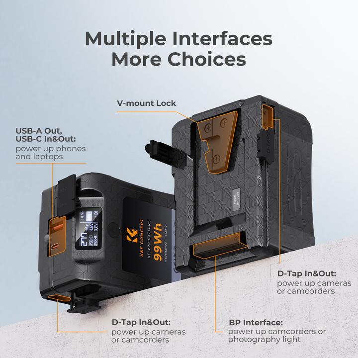 Produktbild K&F Concept MINI V-Lock 6700mAh 99Wh Camera Battery