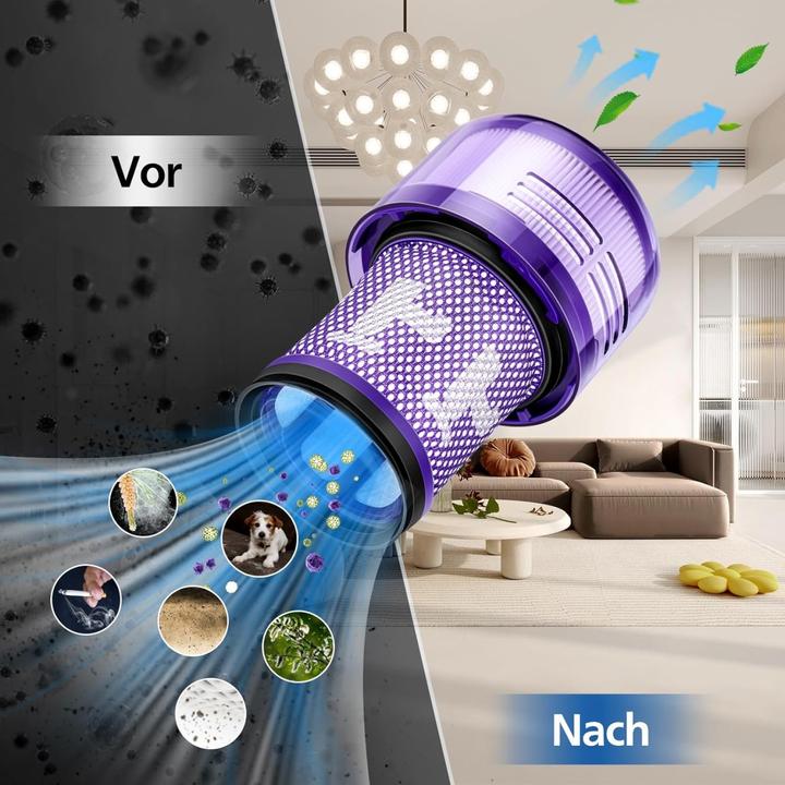 Produktbild Plutoos Ersatzfilter für Dyson V12 Detect Slim Absolute/Total Clean/Extra/Fluf