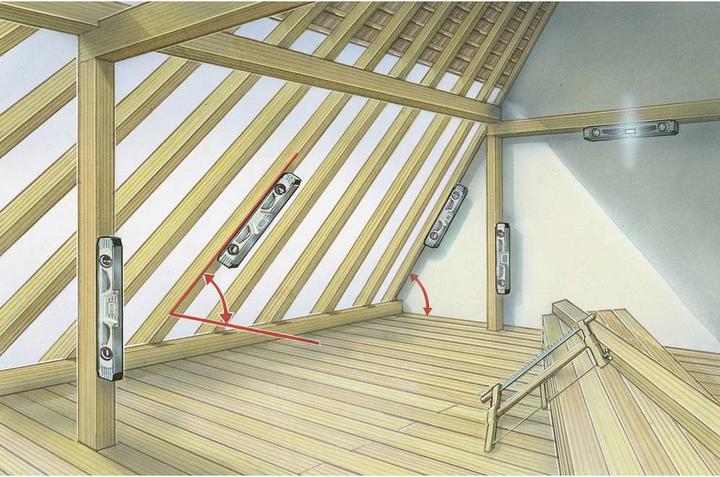 Produktbild Laserliner DL Plus 60 (60 cm)